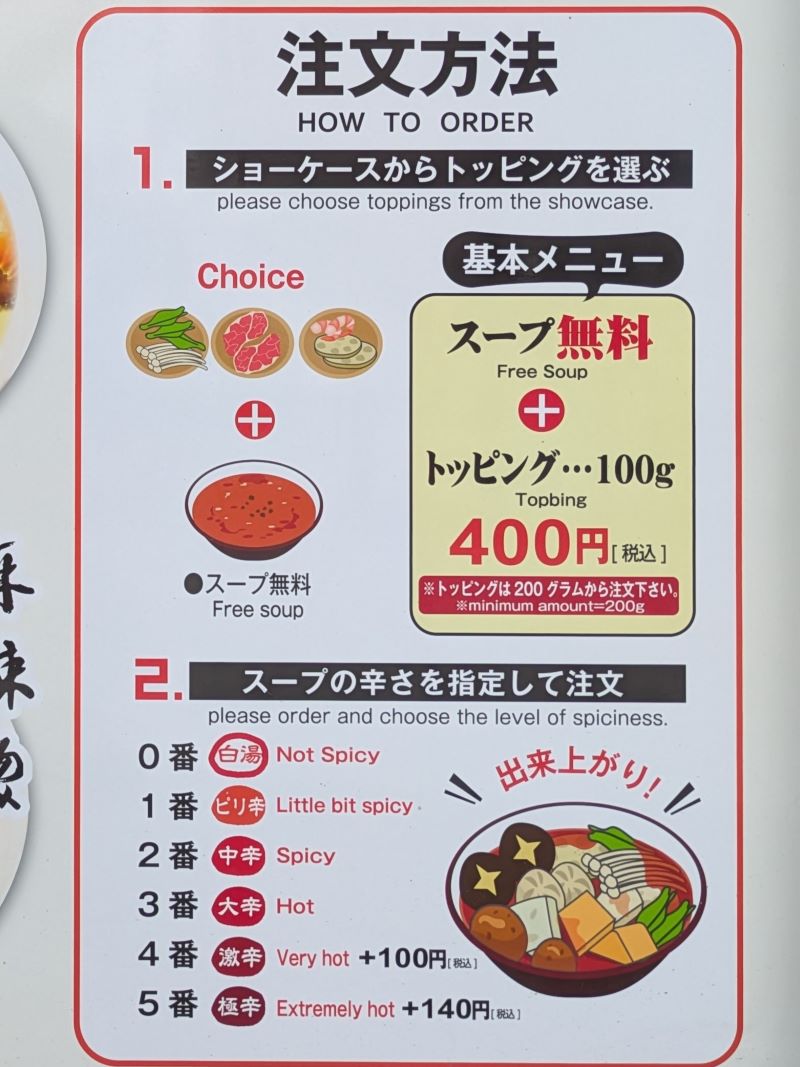 注文方法