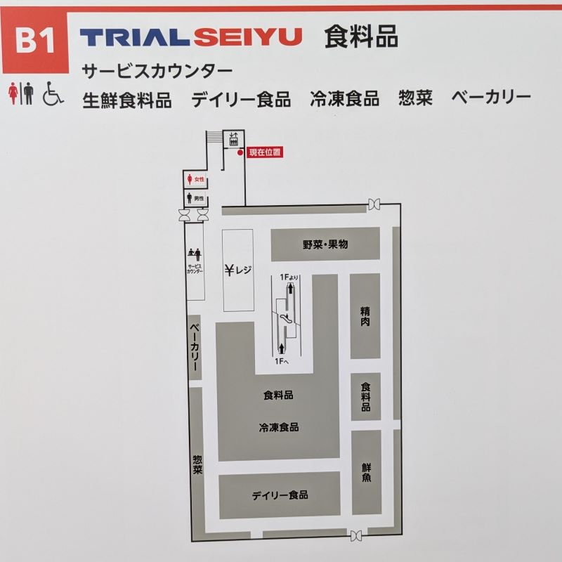 B1Fフロアガイド