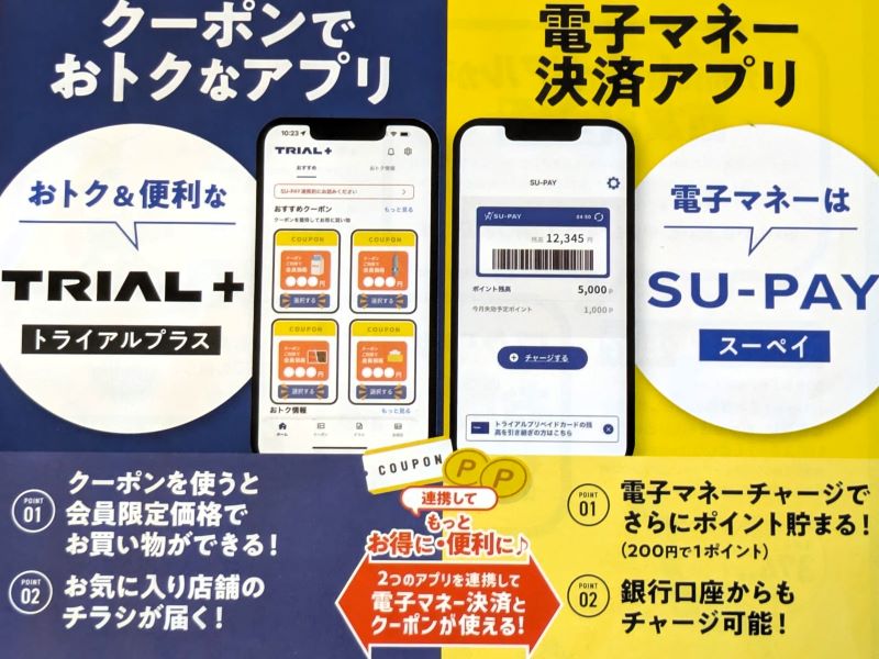 トライアルプラスとSU-PAY